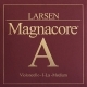 334.906 Magnacore SET Medium
